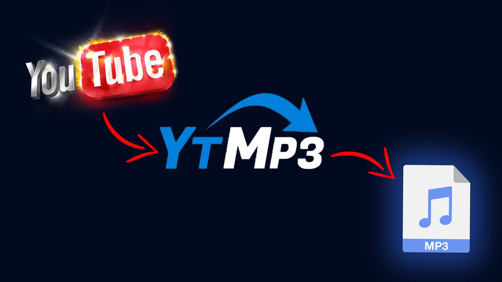 Ytmp3